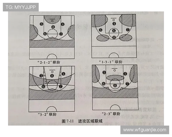 成都篮球队总决赛速度表现分析与战术探讨